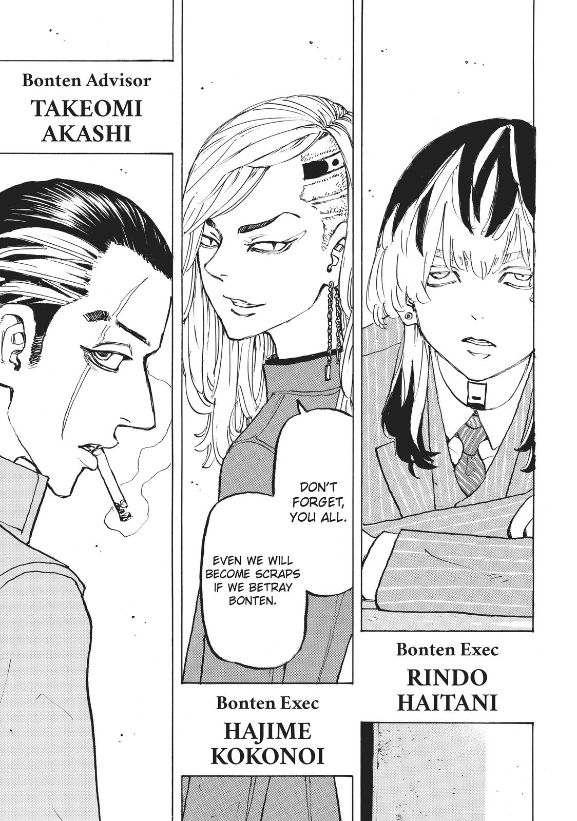 Read Tokyo Revengers ENGLISH Manga Online