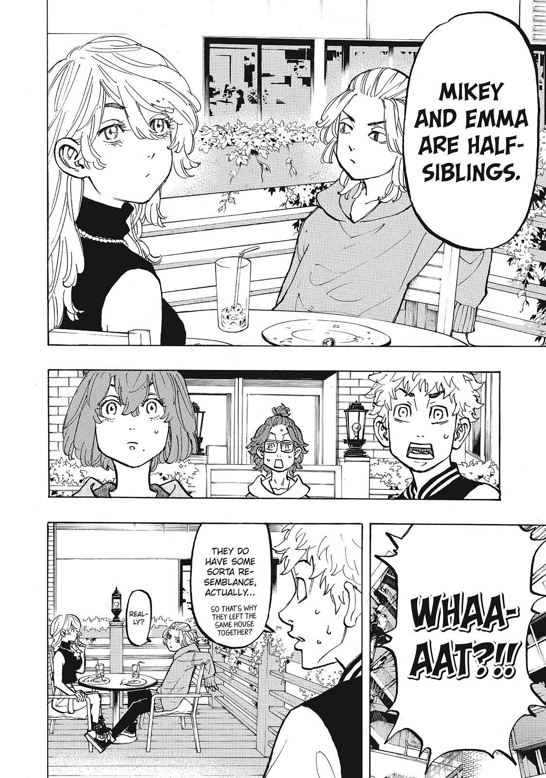 Read Tokyo Revengers ENGLISH Manga Online