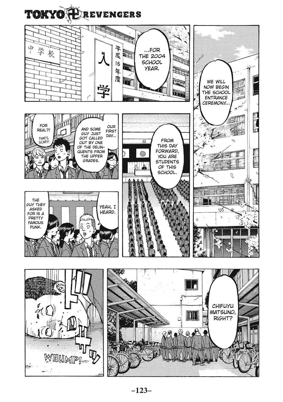 Read Tokyo Revengers ENGLISH Manga Online