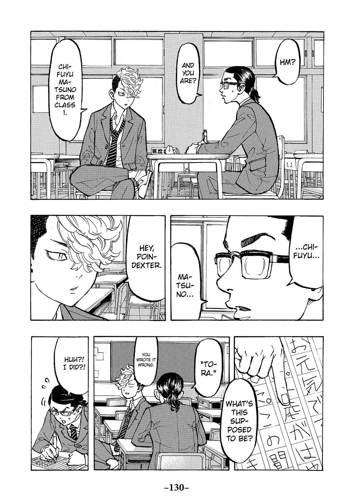 Read Tokyo Revengers ENGLISH Manga Online