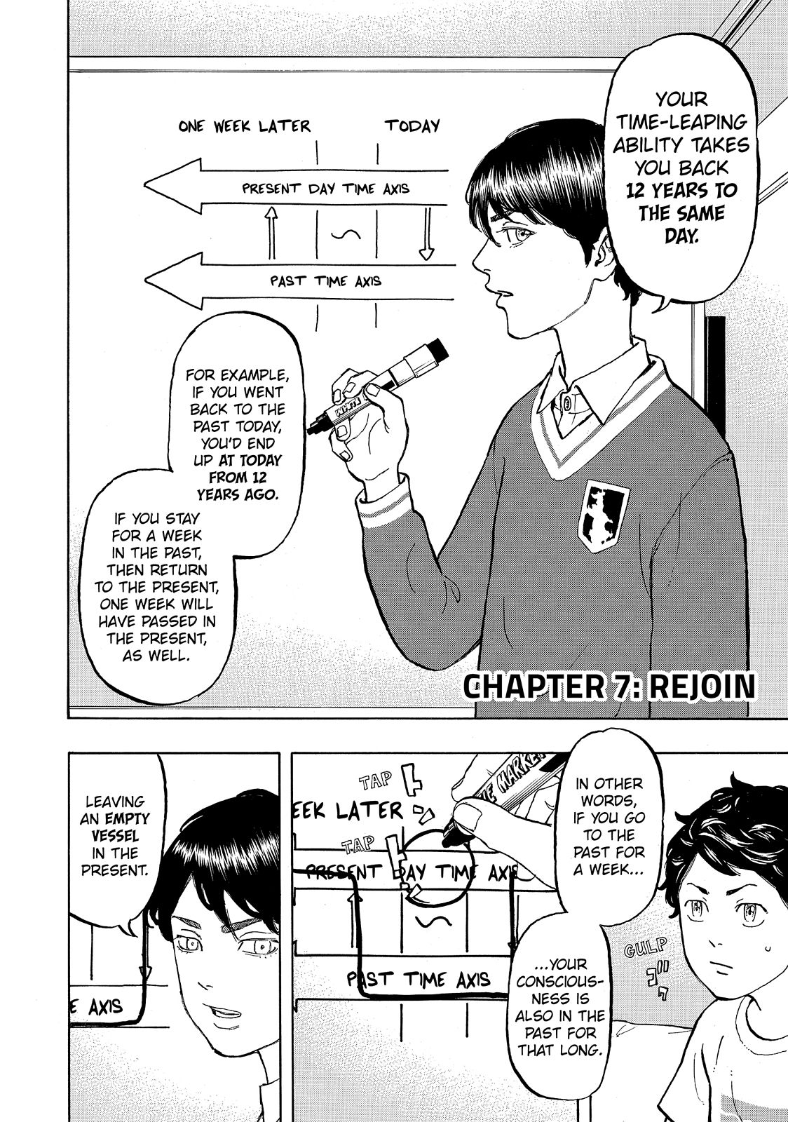 Read Tokyo Revengers ENGLISH Manga Online