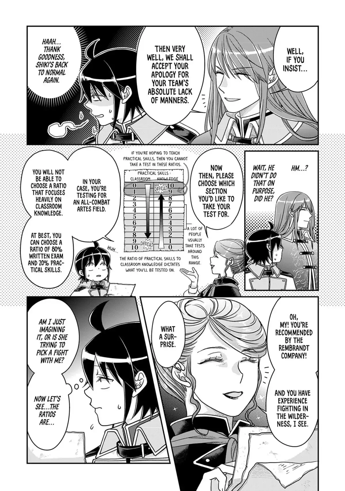 Read Tsukimichi_ Moonlit Fantasy ENGLISH Manga Online