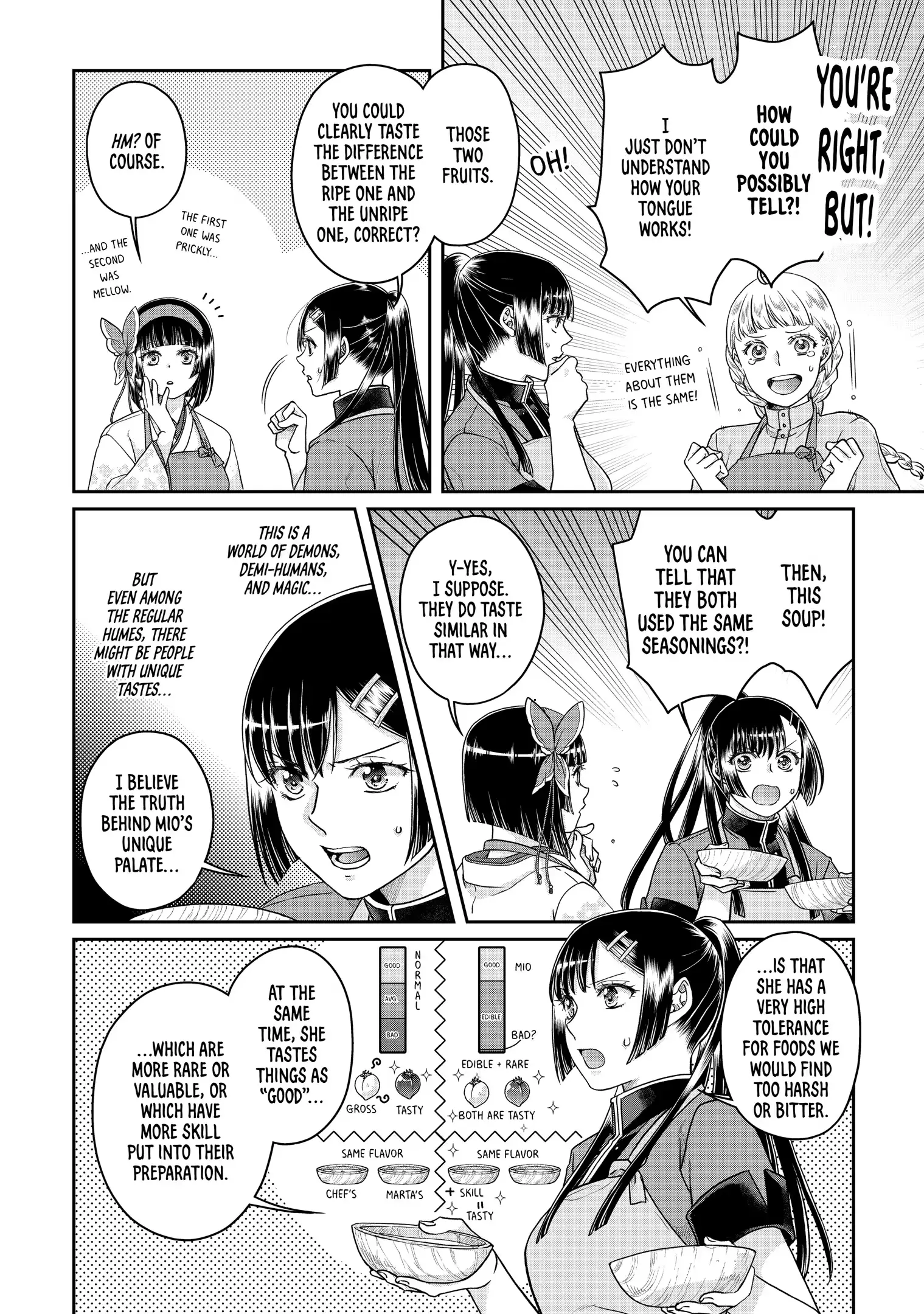 Read Tsukimichi_ Moonlit Fantasy ENGLISH Manga Online