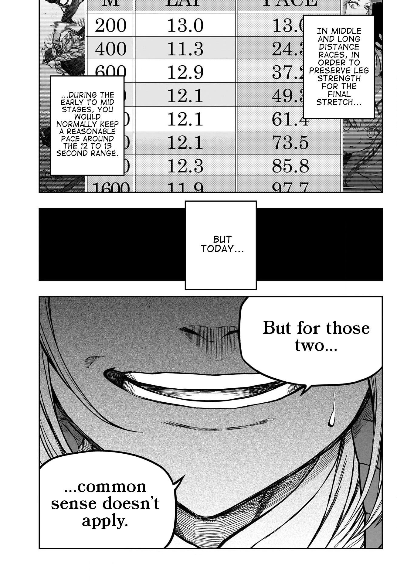 Read Uma Musume Cinderella Gray ENGLISH Manga Online