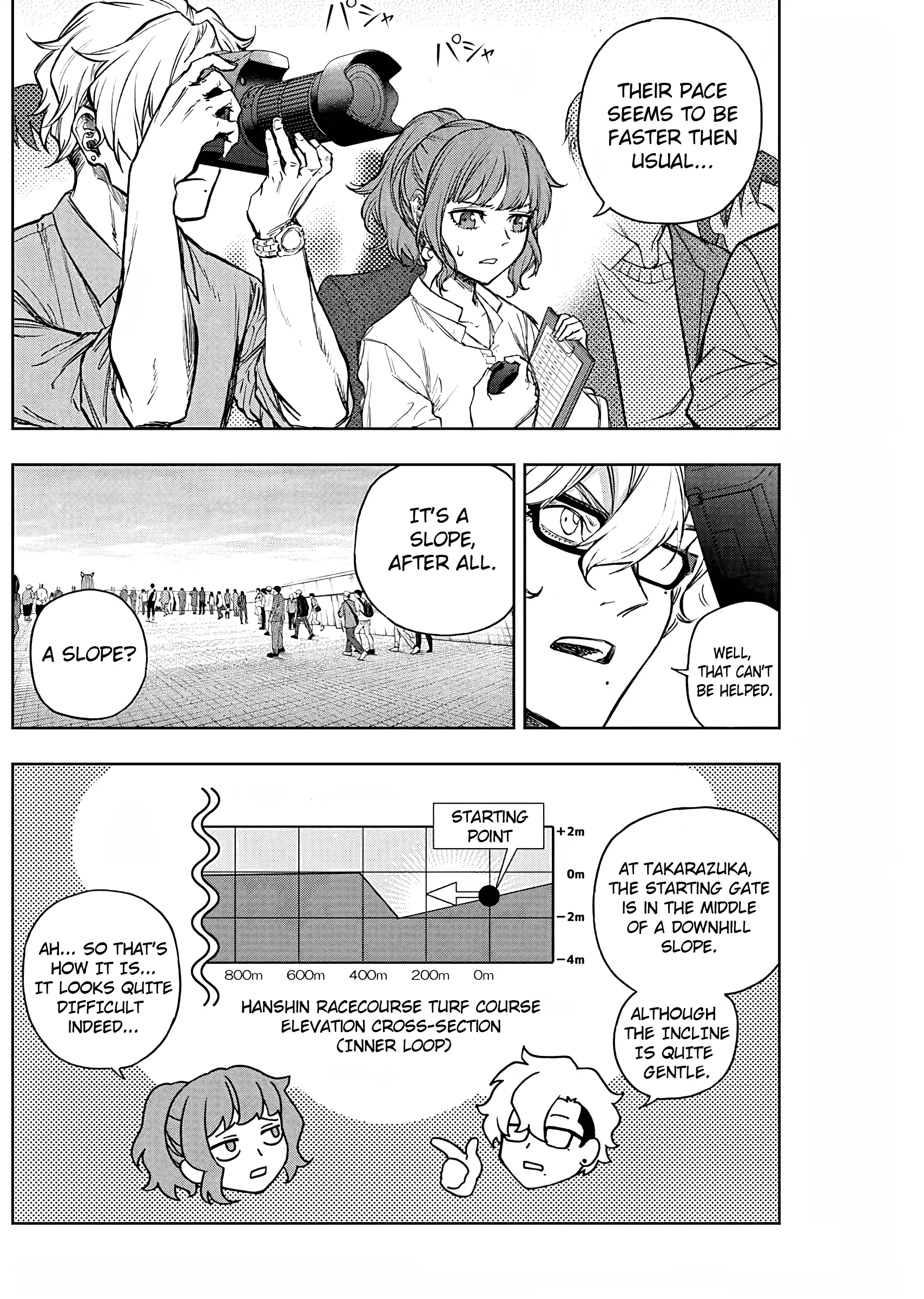 Read Uma Musume Cinderella Gray ENGLISH Manga Online