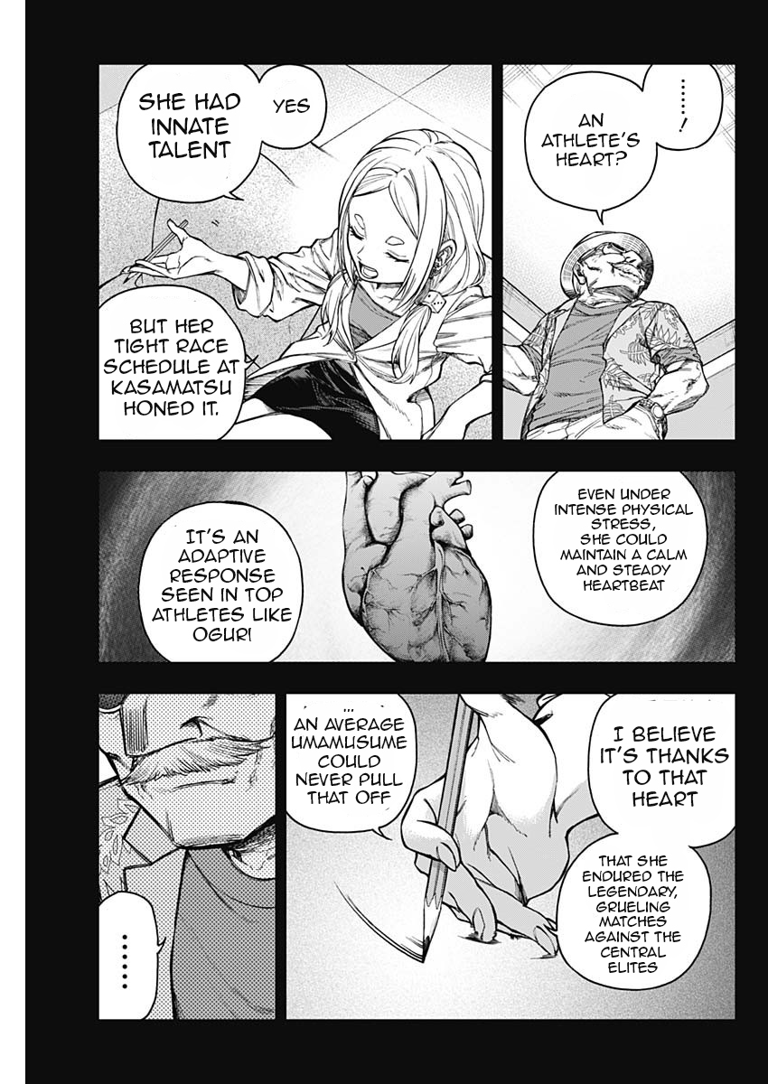 Read Uma Musume Cinderella Gray ENGLISH Manga Online