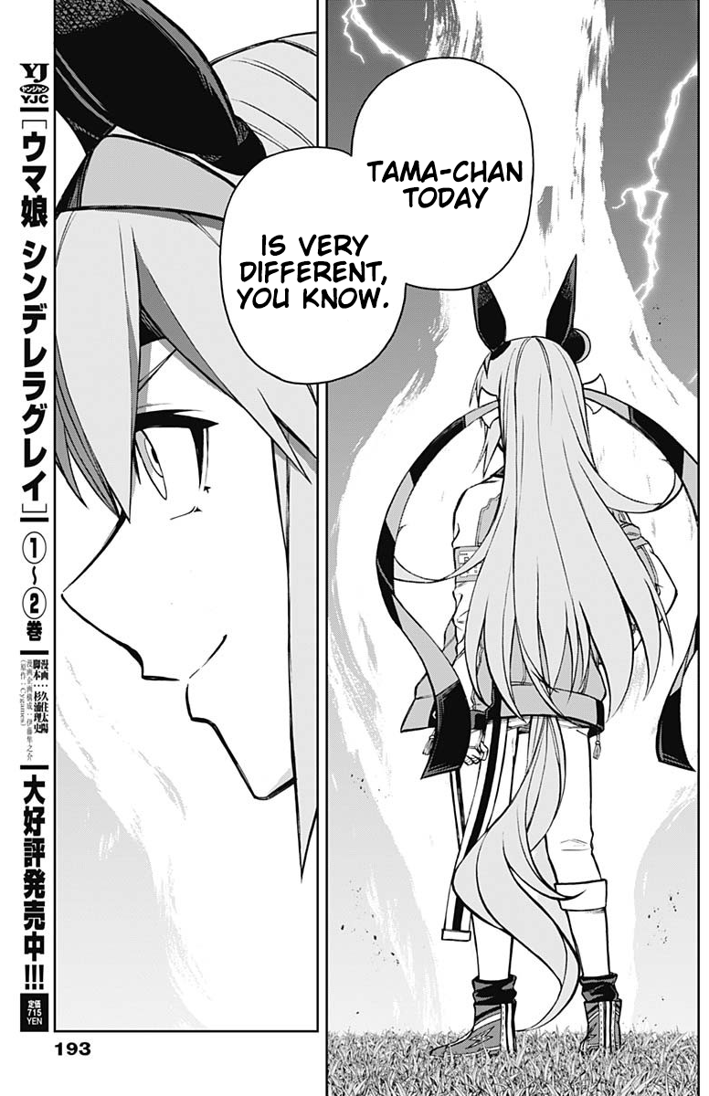 Read Uma Musume Cinderella Gray ENGLISH Manga Online