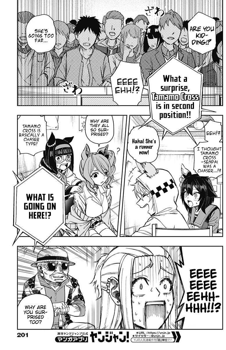 Read Uma Musume Cinderella Gray ENGLISH Manga Online