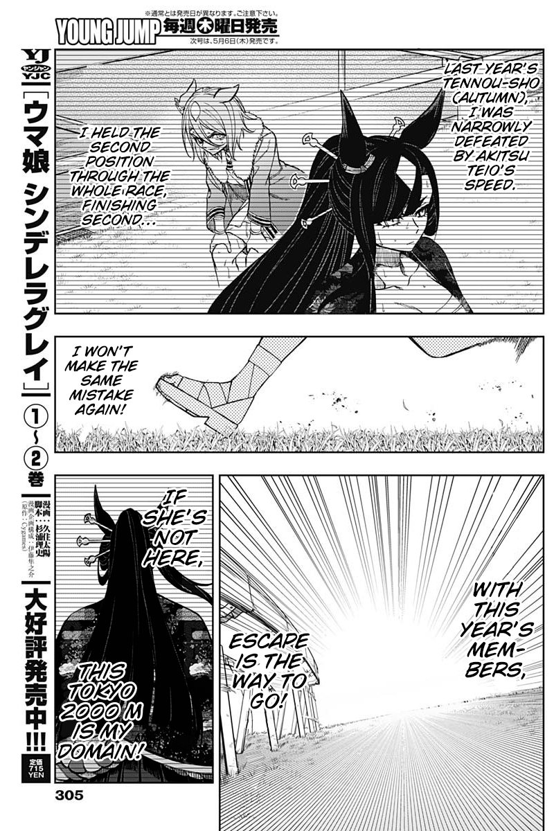 Read Uma Musume Cinderella Gray ENGLISH Manga Online
