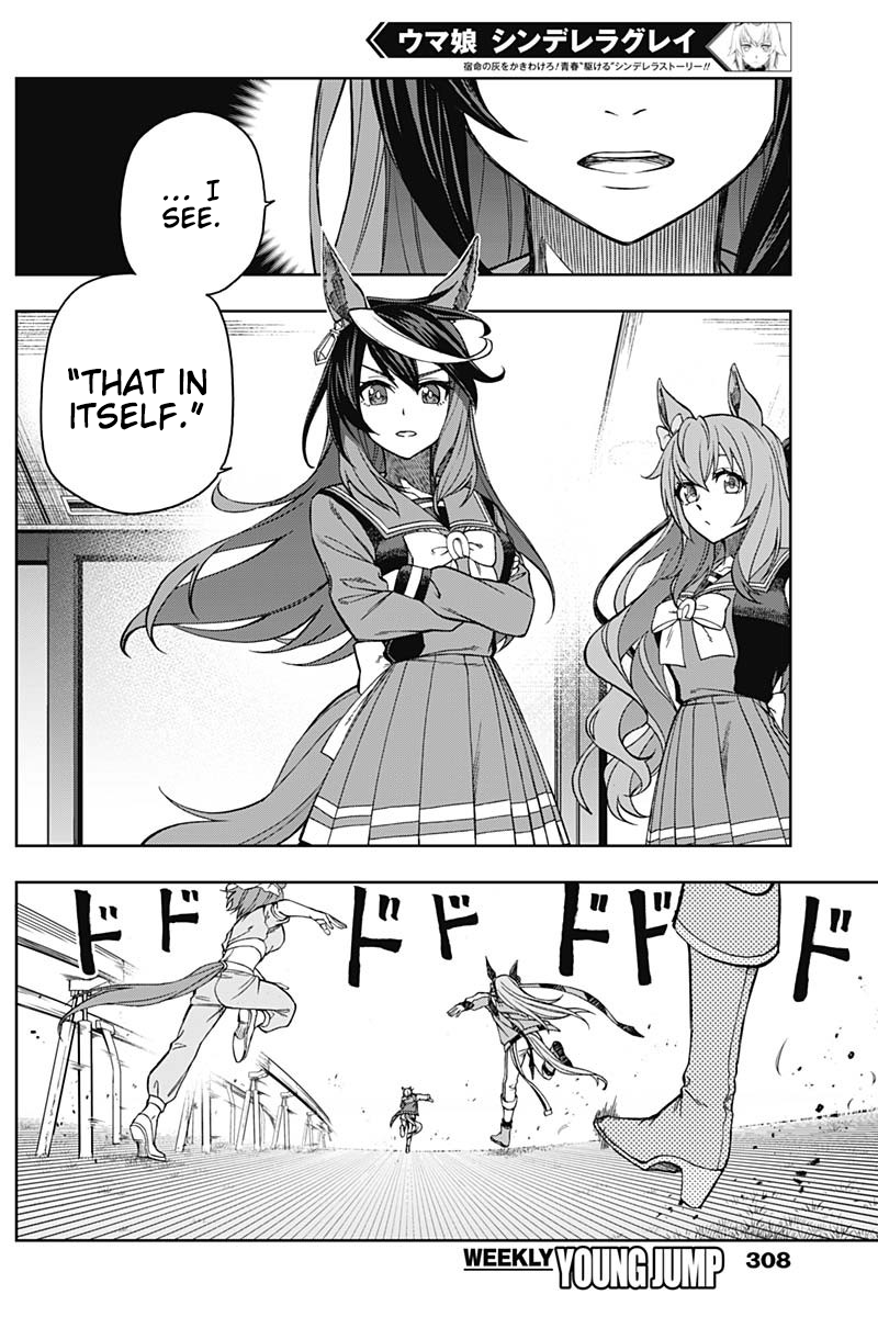 Read Uma Musume Cinderella Gray ENGLISH Manga Online