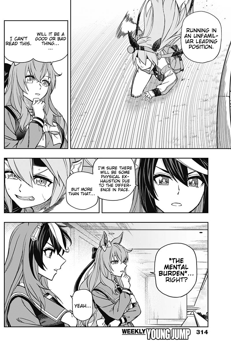 Read Uma Musume Cinderella Gray ENGLISH Manga Online
