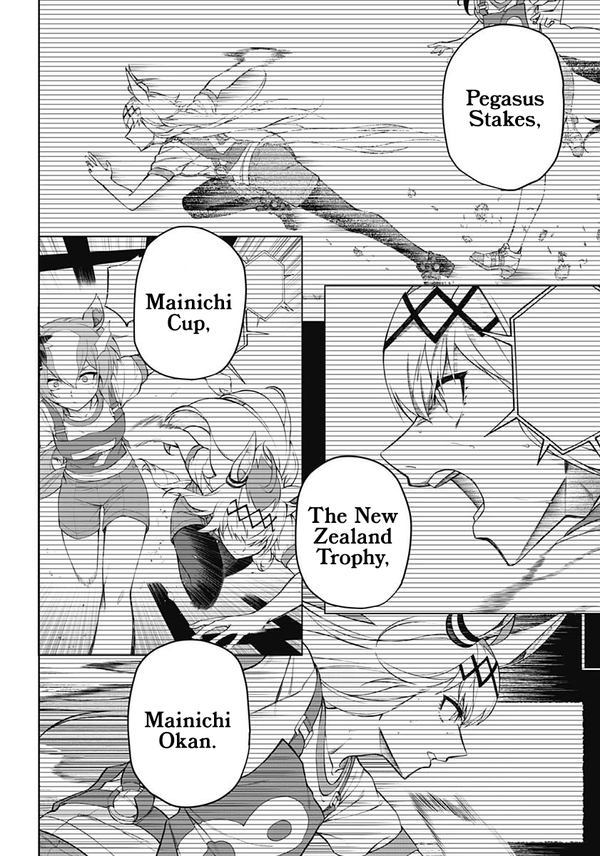 Read Uma Musume Cinderella Gray ENGLISH Manga Online