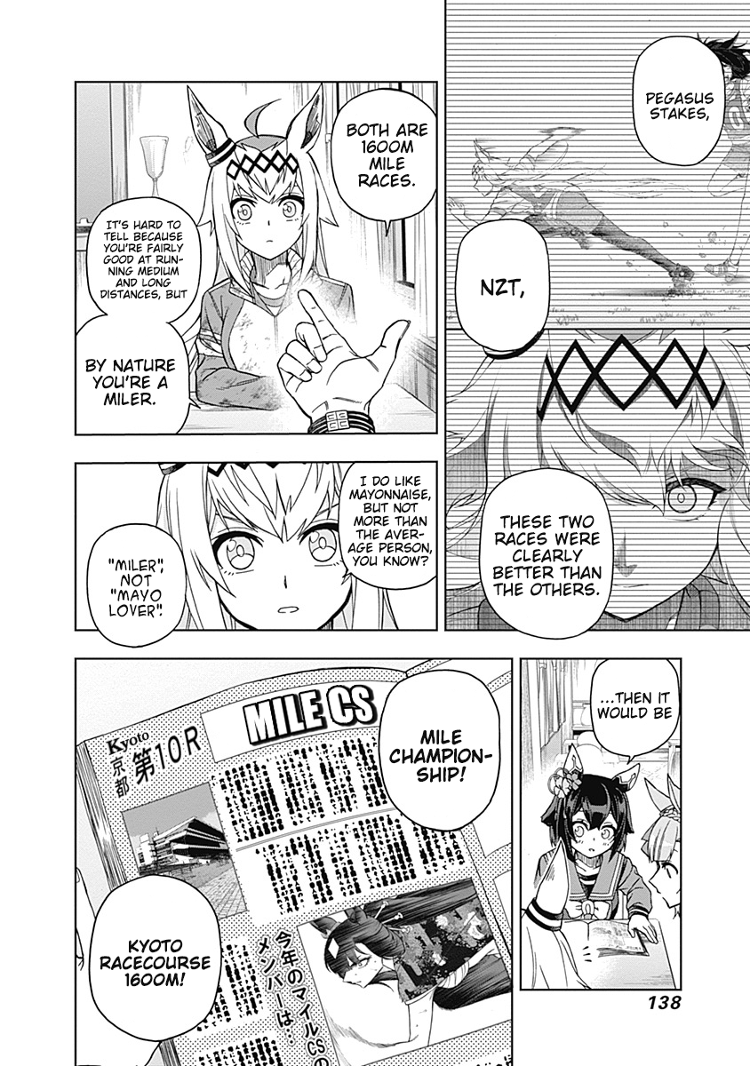 Read Uma Musume Cinderella Gray ENGLISH Manga Online