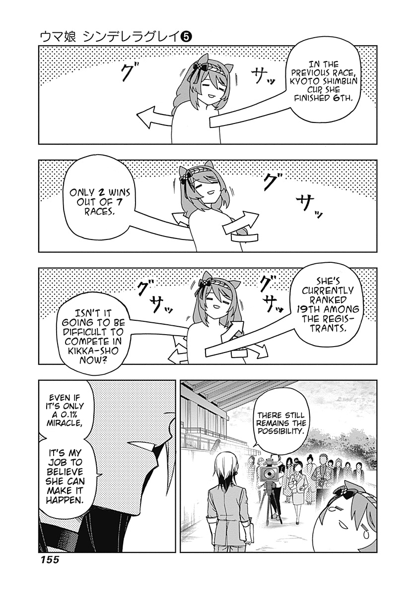 Read Uma Musume Cinderella Gray ENGLISH Manga Online