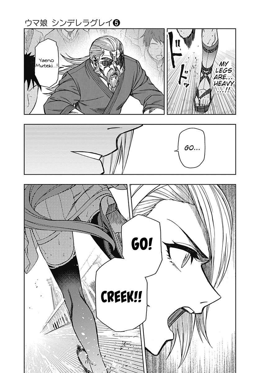 Read Uma Musume Cinderella Gray ENGLISH Manga Online