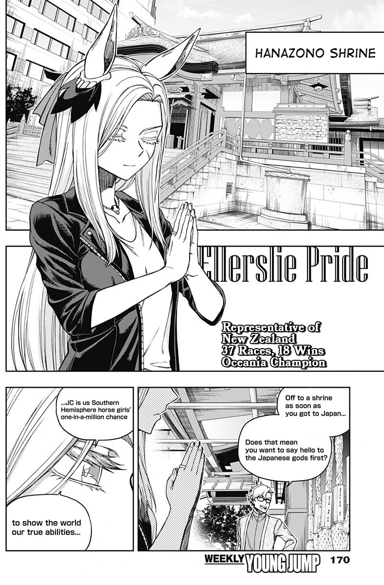 Read Uma Musume Cinderella Gray ENGLISH Manga Online