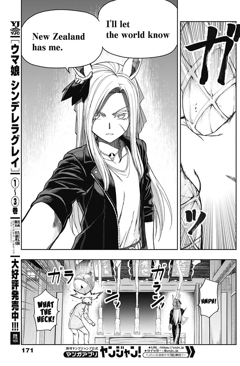 Read Uma Musume Cinderella Gray ENGLISH Manga Online