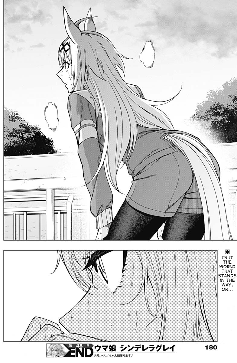 Read Uma Musume Cinderella Gray ENGLISH Manga Online