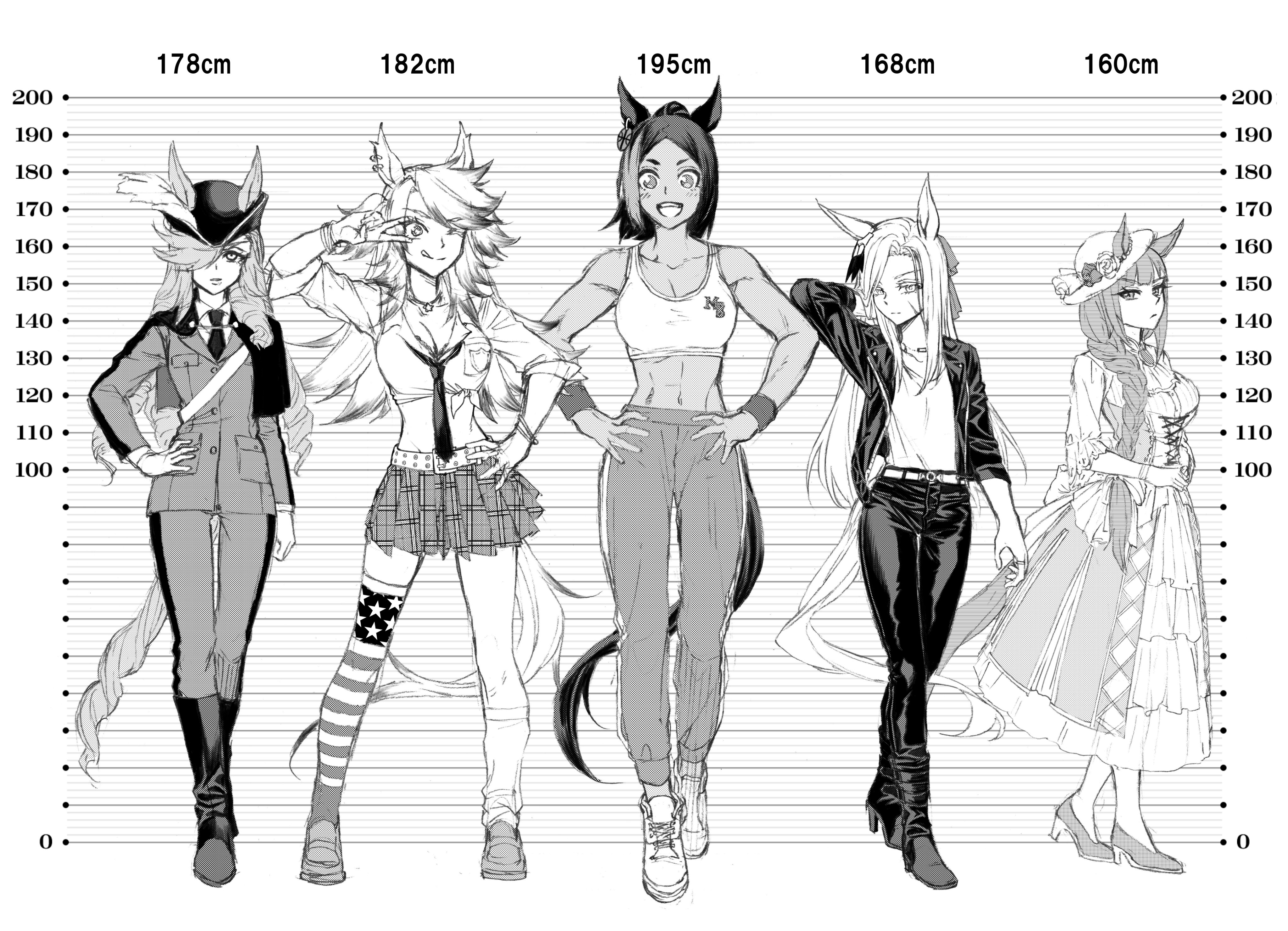 Read Uma Musume Cinderella Gray ENGLISH Manga Online