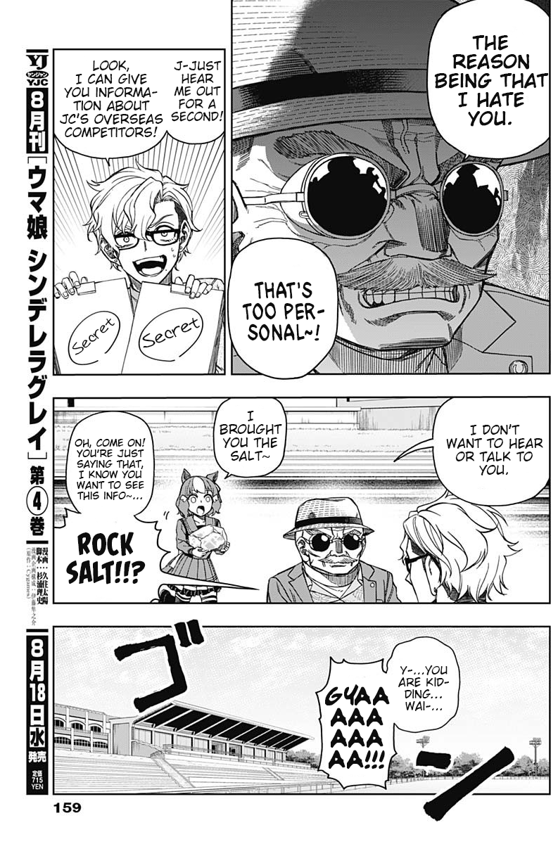 Read Uma Musume Cinderella Gray ENGLISH Manga Online