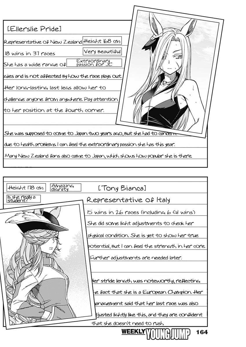 Read Uma Musume Cinderella Gray ENGLISH Manga Online