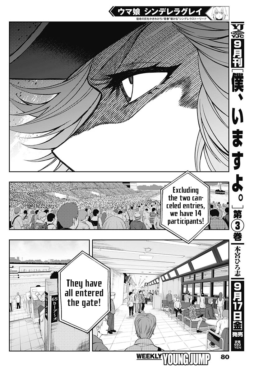 Read Uma Musume Cinderella Gray ENGLISH Manga Online