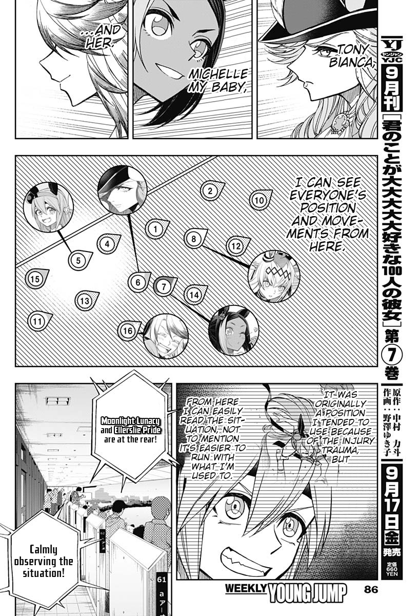 Read Uma Musume Cinderella Gray ENGLISH Manga Online