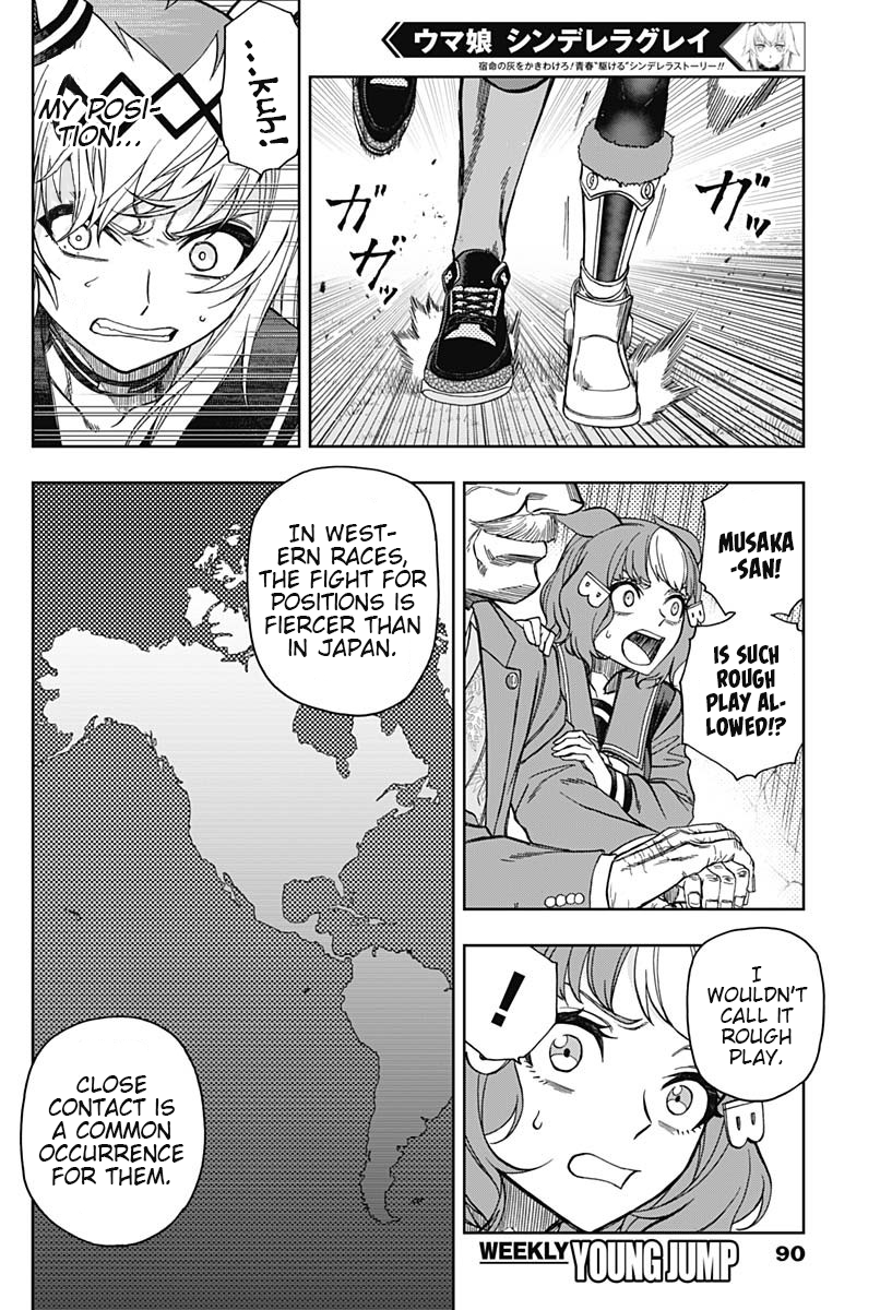 Read Uma Musume Cinderella Gray ENGLISH Manga Online