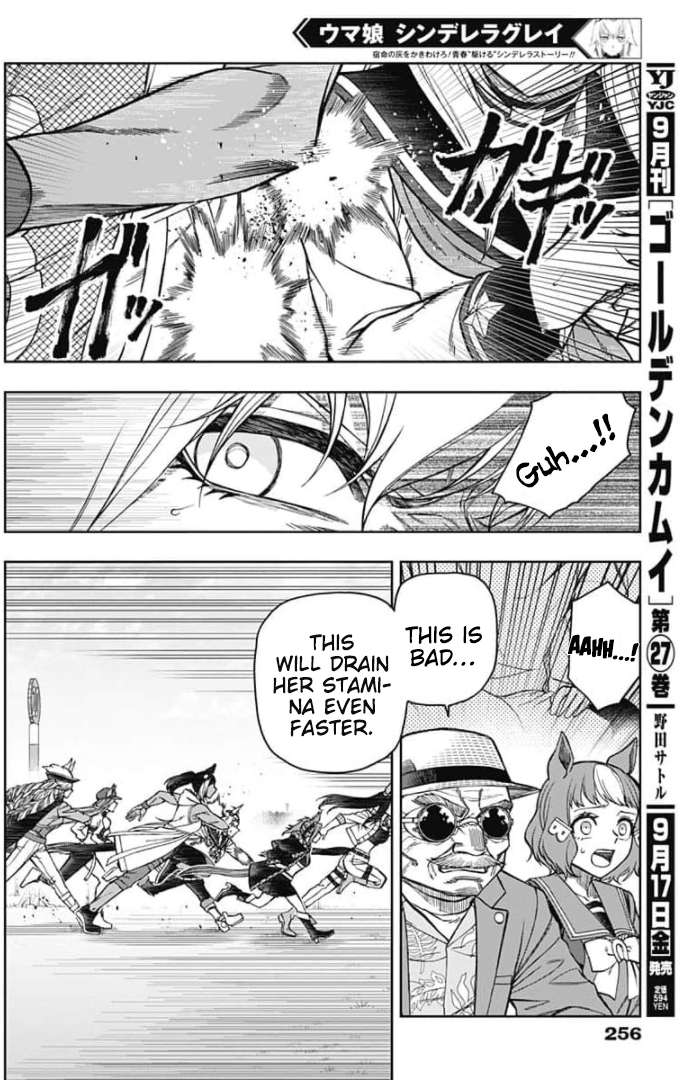 Read Uma Musume Cinderella Gray ENGLISH Manga Online