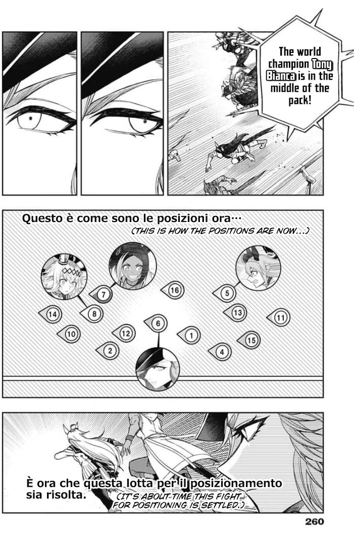 Read Uma Musume Cinderella Gray ENGLISH Manga Online