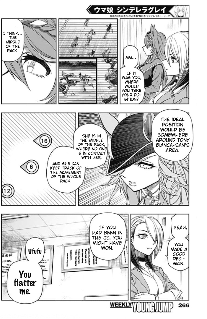 Read Uma Musume Cinderella Gray ENGLISH Manga Online