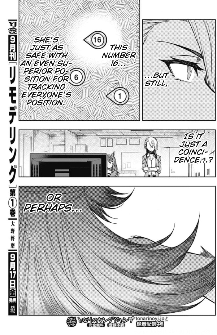 Read Uma Musume Cinderella Gray ENGLISH Manga Online