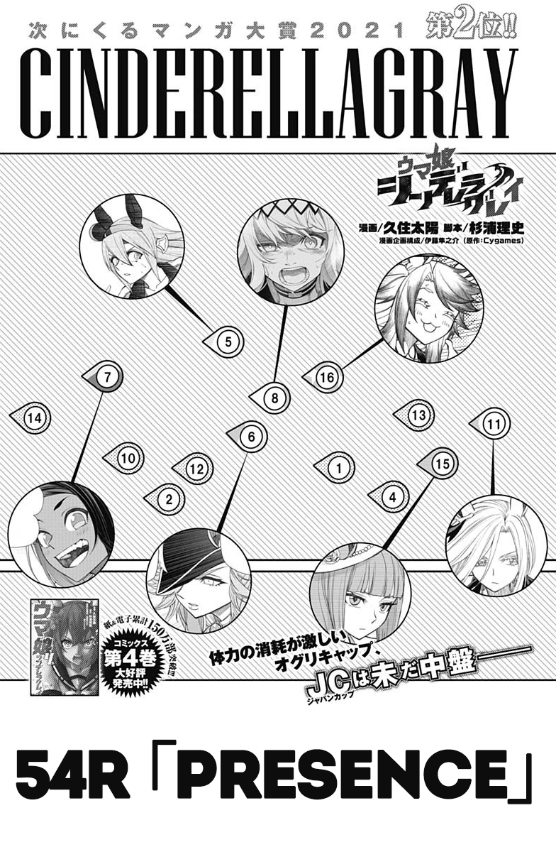Read Uma Musume Cinderella Gray ENGLISH Manga Online