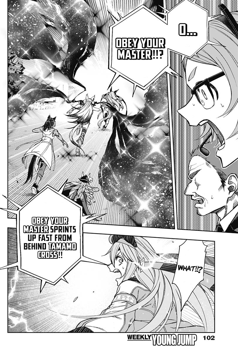 Read Uma Musume Cinderella Gray ENGLISH Manga Online