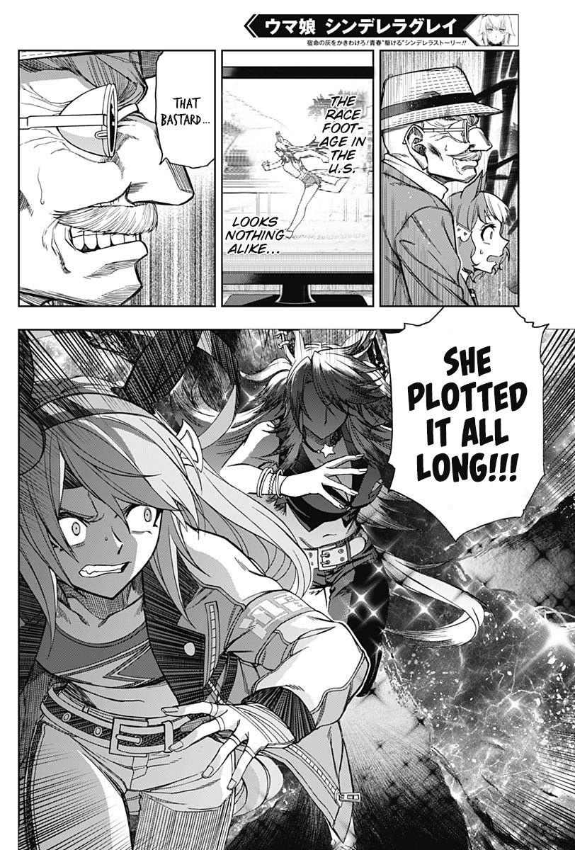 Read Uma Musume Cinderella Gray ENGLISH Manga Online