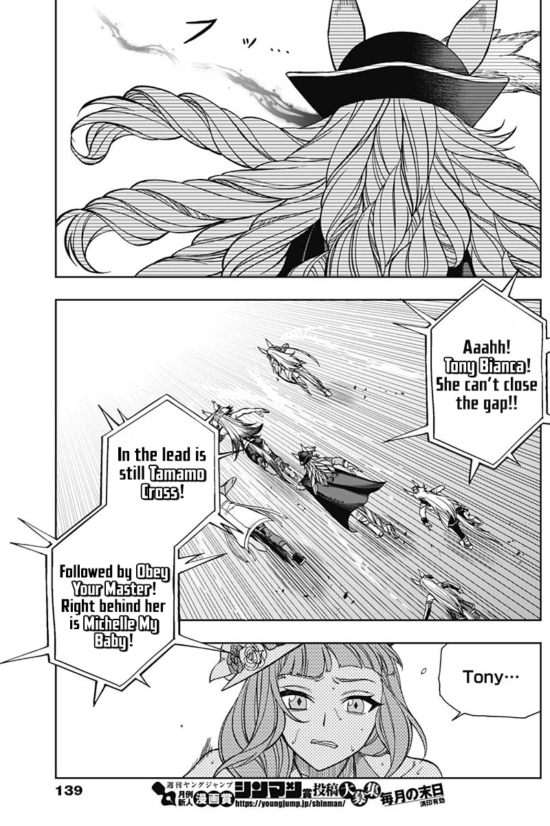 Read Uma Musume Cinderella Gray ENGLISH Manga Online