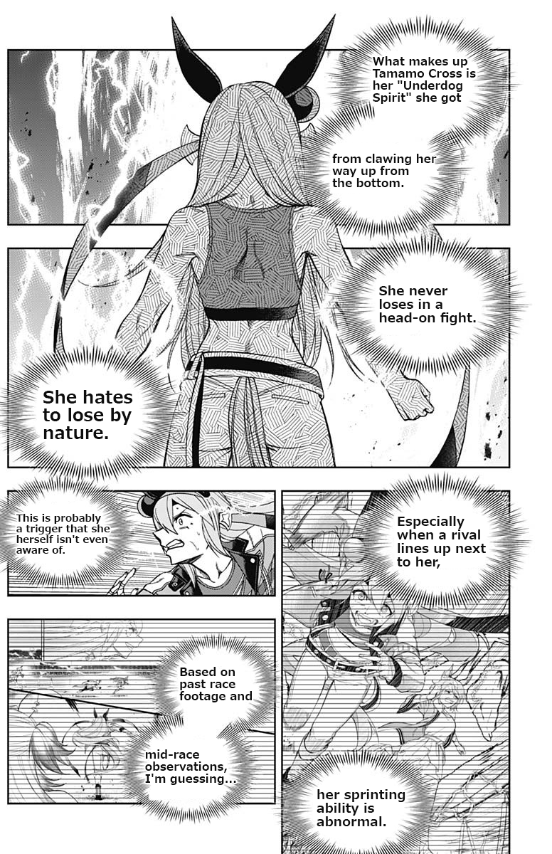 Read Uma Musume Cinderella Gray ENGLISH Manga Online