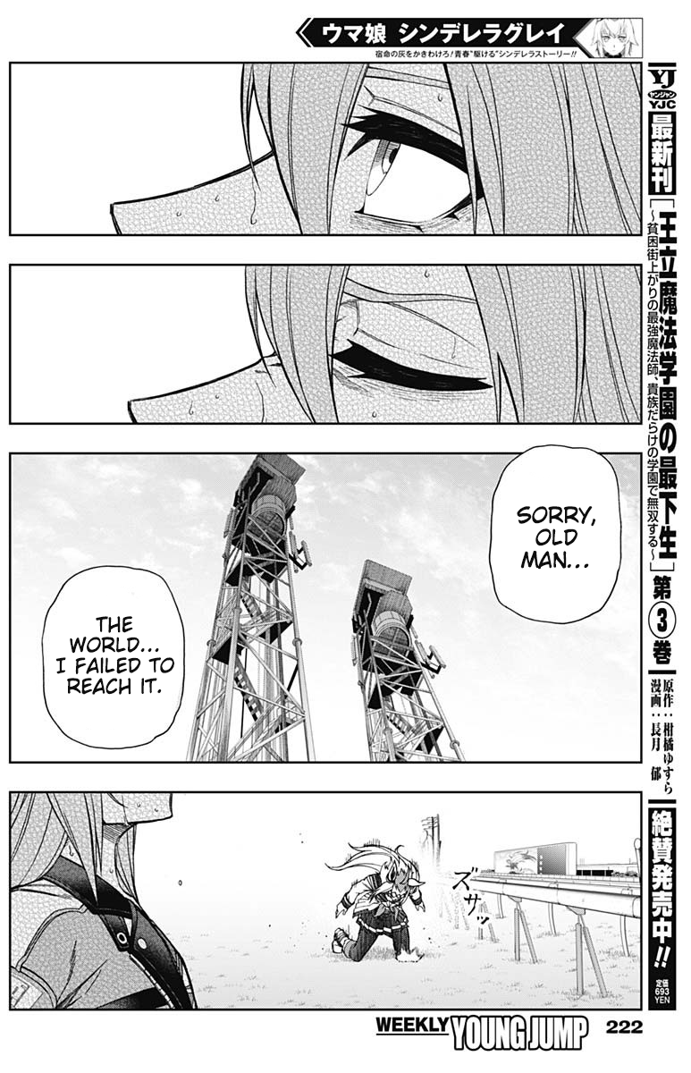 Read Uma Musume Cinderella Gray ENGLISH Manga Online