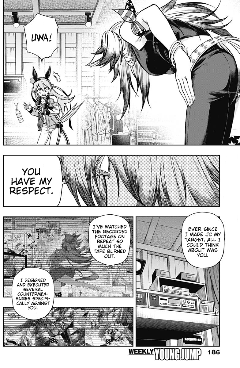 Read Uma Musume Cinderella Gray ENGLISH Manga Online