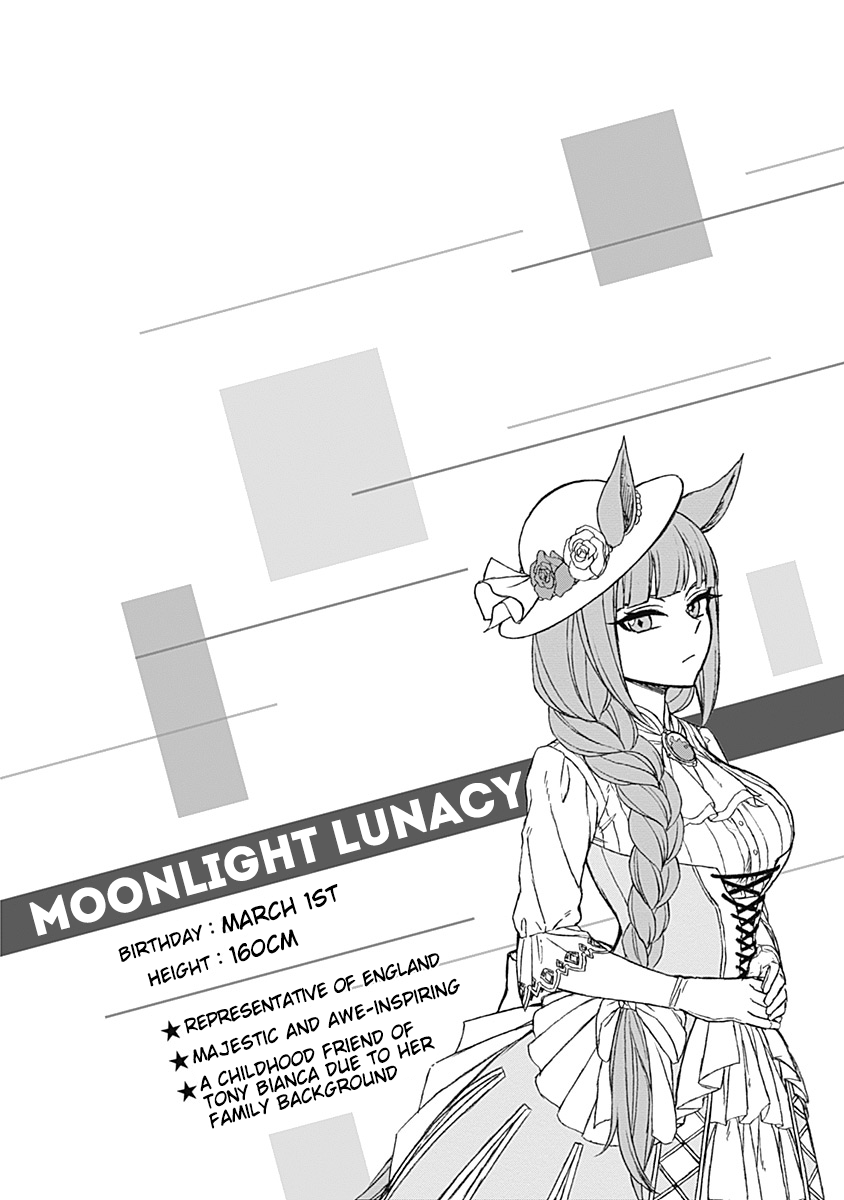 Read Uma Musume Cinderella Gray ENGLISH Manga Online
