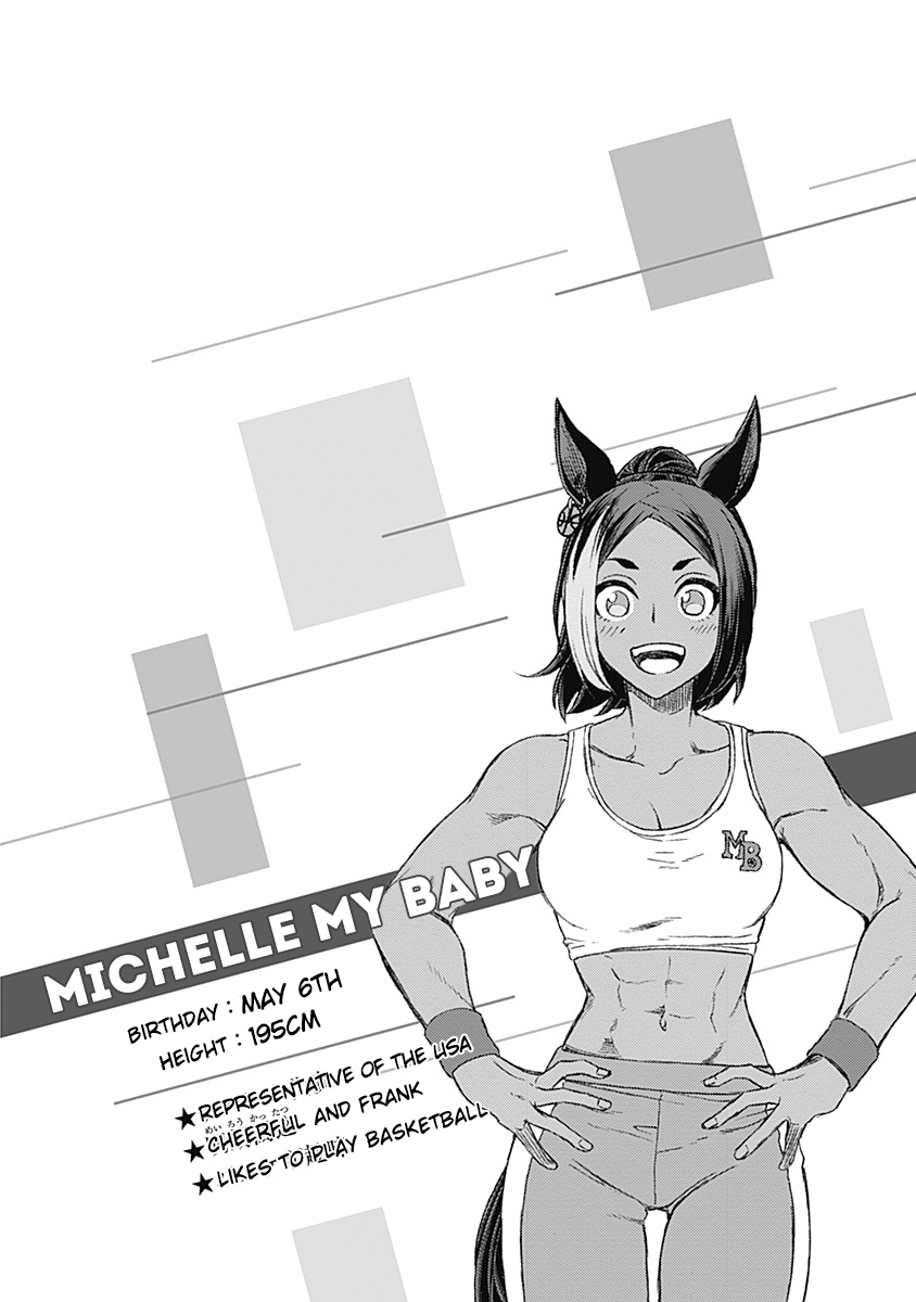Read Uma Musume Cinderella Gray ENGLISH Manga Online