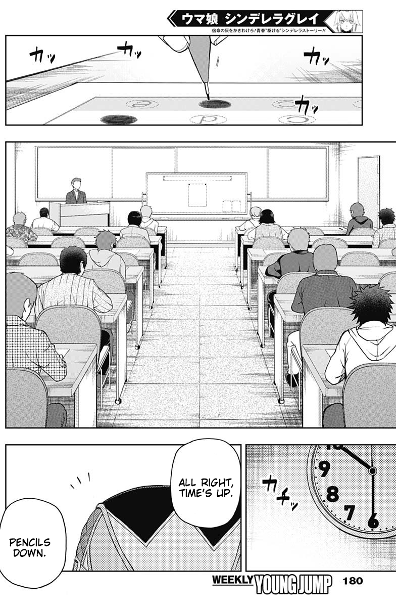 Read Uma Musume Cinderella Gray ENGLISH Manga Online