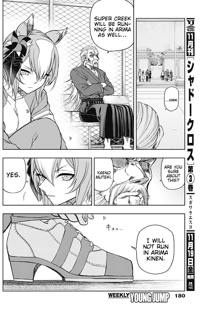 Read Uma Musume Cinderella Gray ENGLISH Manga Online