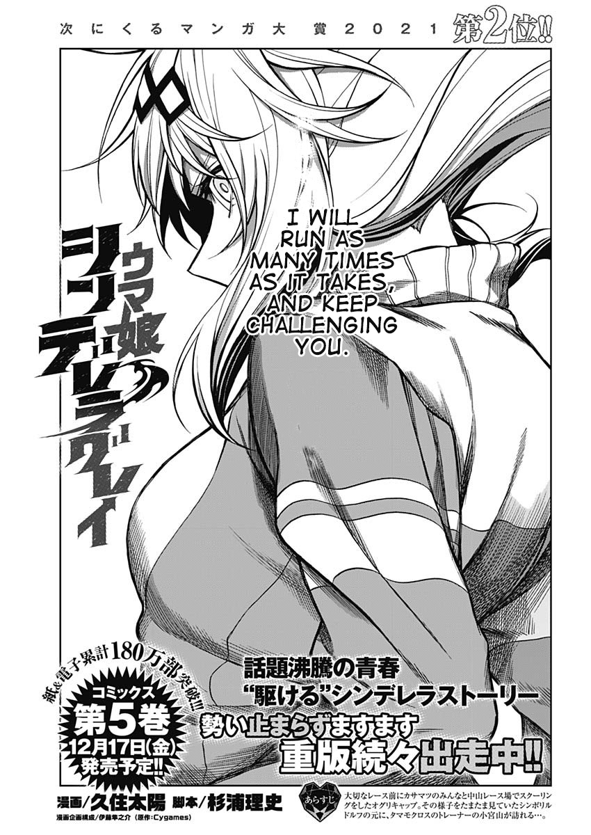Read Uma Musume Cinderella Gray ENGLISH Manga Online