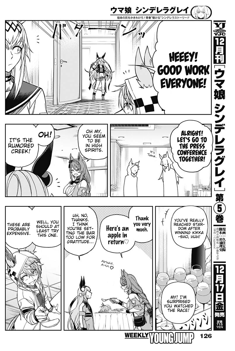 Read Uma Musume Cinderella Gray ENGLISH Manga Online