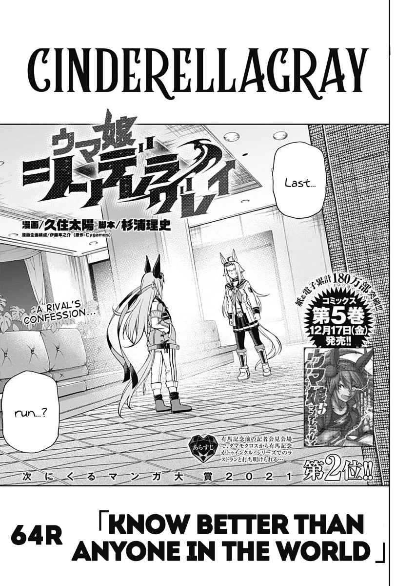 Read Uma Musume Cinderella Gray ENGLISH Manga Online