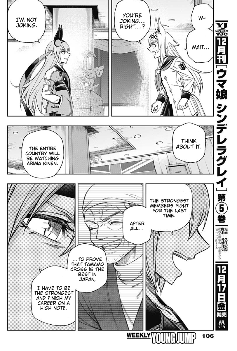 Read Uma Musume Cinderella Gray ENGLISH Manga Online