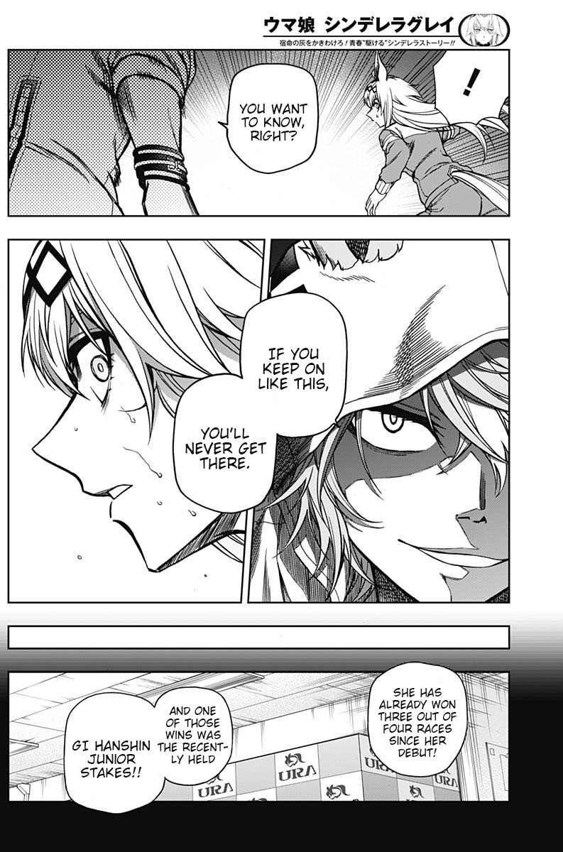 Read Uma Musume Cinderella Gray ENGLISH Manga Online