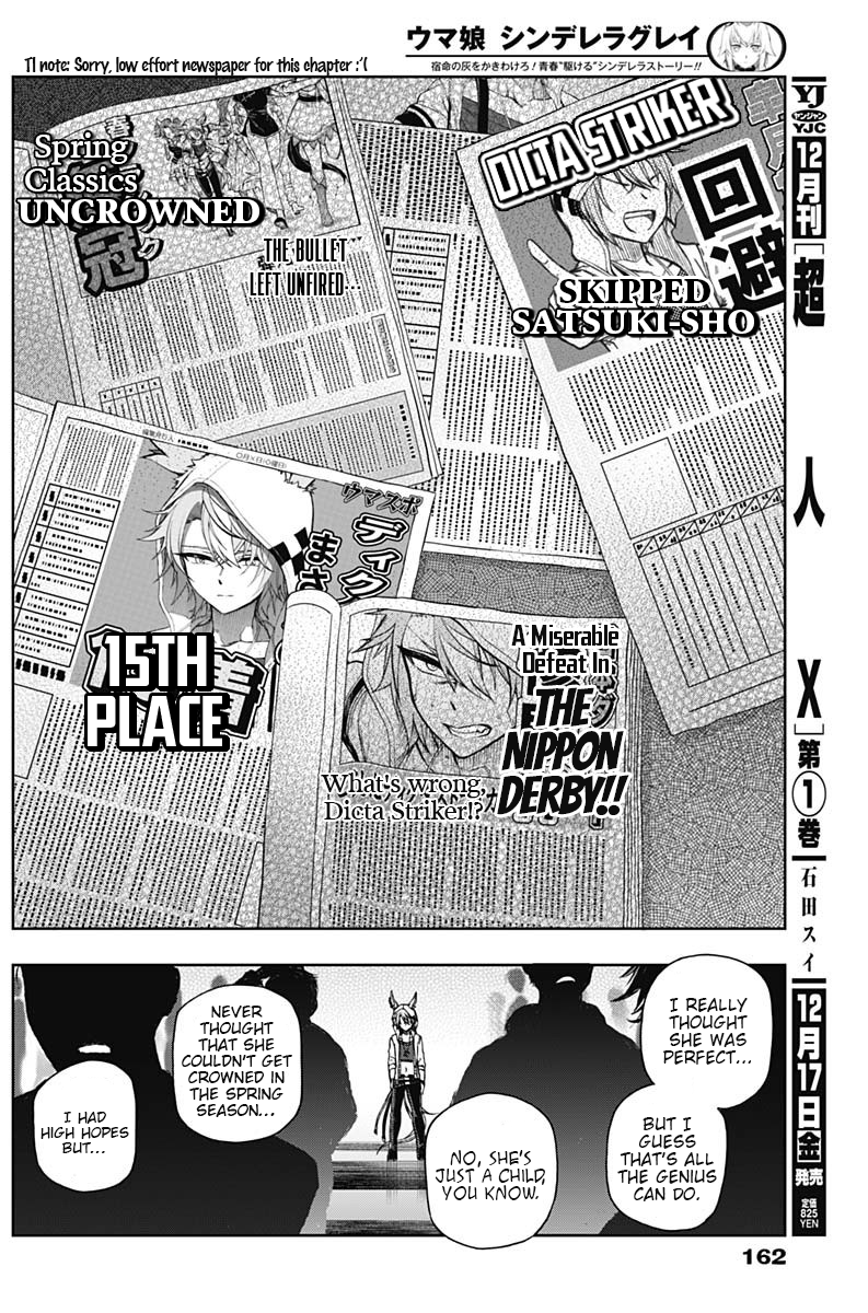 Read Uma Musume Cinderella Gray ENGLISH Manga Online