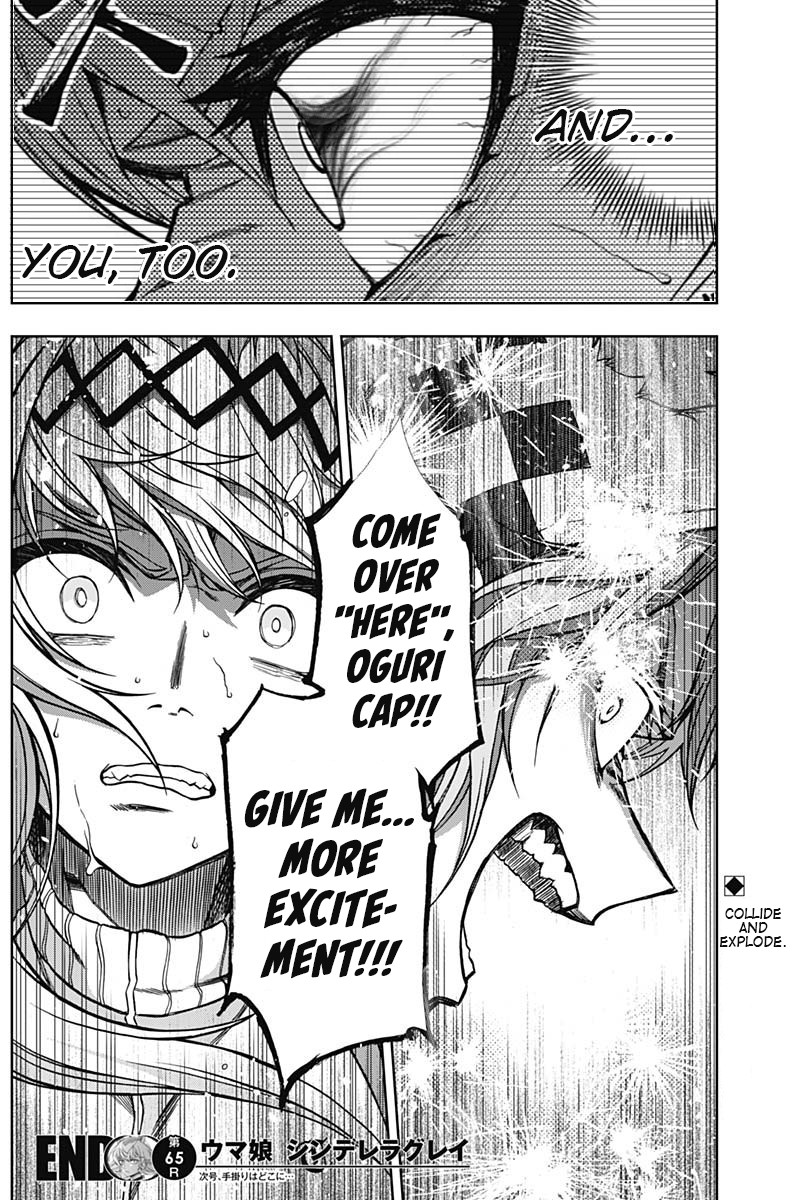 Read Uma Musume Cinderella Gray ENGLISH Manga Online